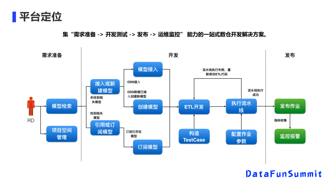 澳門最精準(zhǔn)正最精準(zhǔn)龍門客棧,即時解答解析分析_VRA34.221養(yǎng)生版