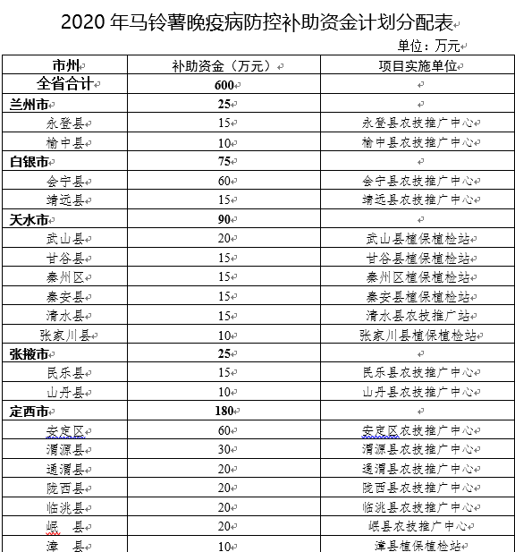 六叔公澳門(mén)資料2024年,決策支持方案_EIM34.959潮流版