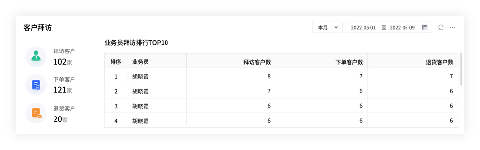 2023年管家婆精準資料一肖一碼,安全設計方案評估_NJY34.547模塊版