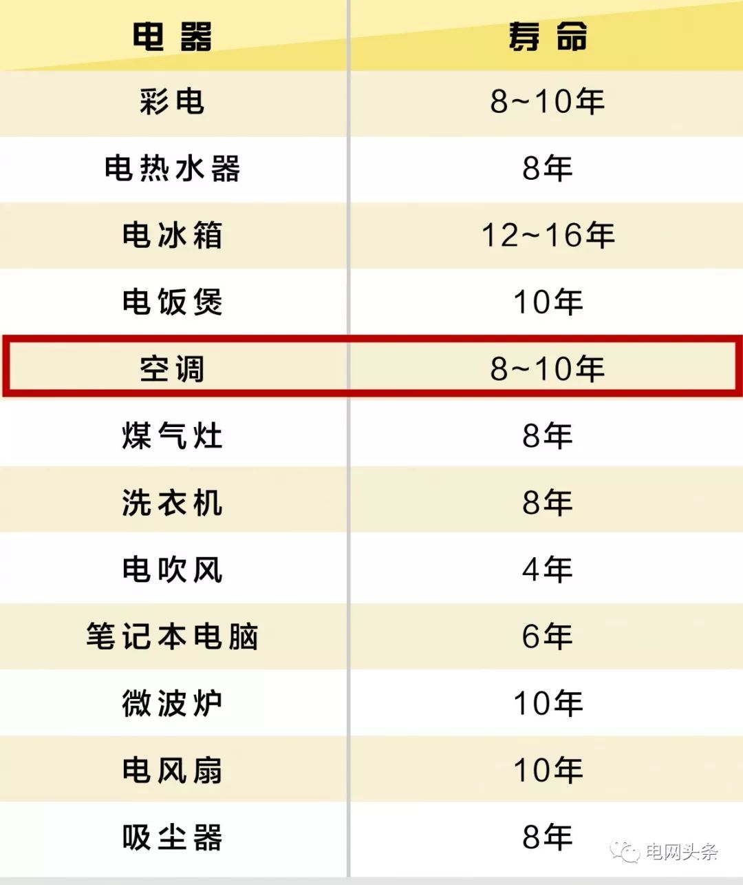 澳門(mén)三肖三碼生肖資料,高效執(zhí)行方案_EGC34.617觸控版