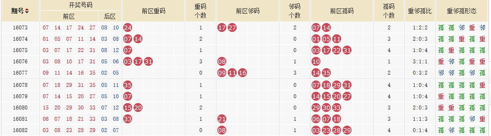 溲門六今彩開獎結果,科學分析解釋說明_BVN34.184隨行版