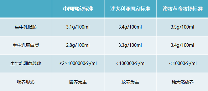 新澳最新最快資料新澳83期,平衡計(jì)劃息法策略_RUU34.340Allergo版(意為輕快)