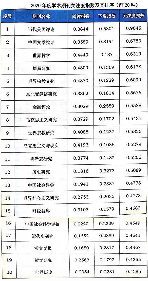 澳門正版猛虎報(bào)資料,環(huán)境科學(xué)與工程_UQU34.455隨身版