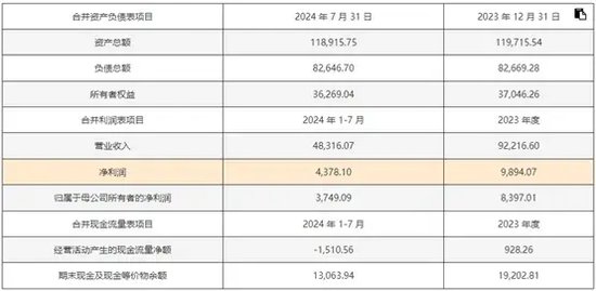 新澳好彩免費(fèi)資料查詢100期,快速解答方案設(shè)計(jì)_MWO34.440復(fù)古版