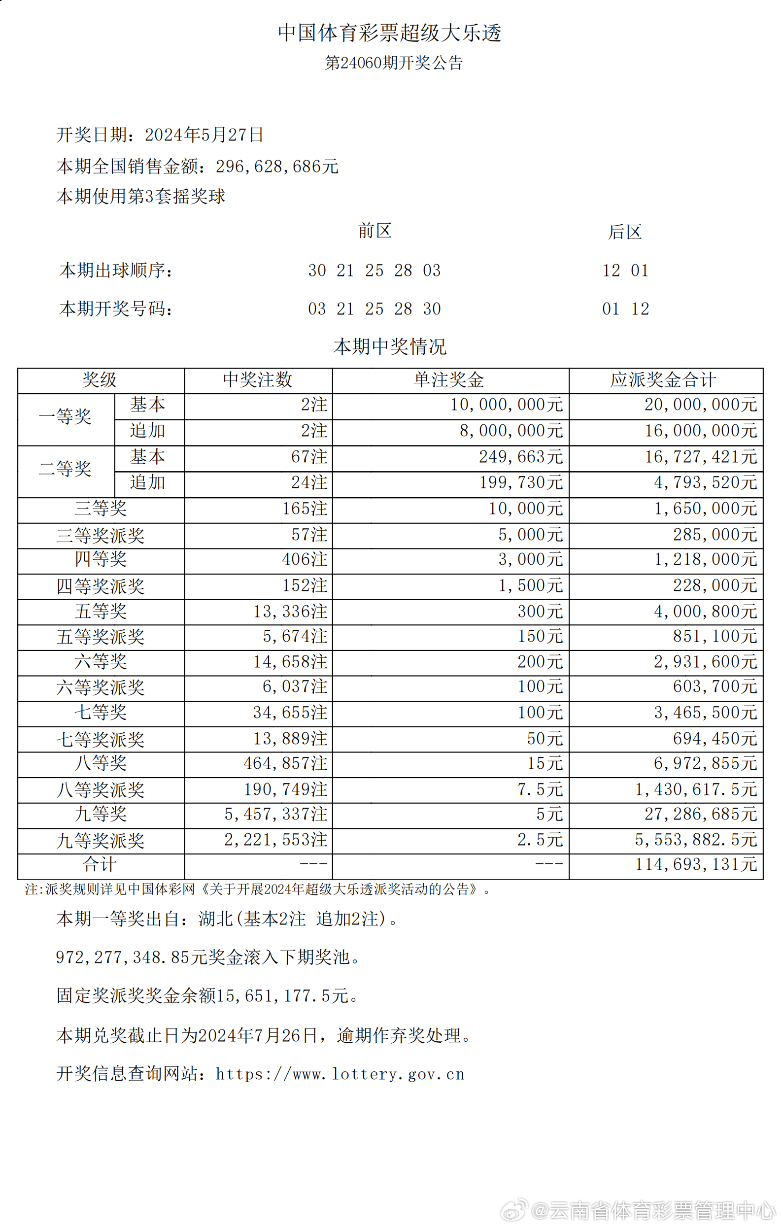 7777788888王中王開獎(jiǎng)十記錄網(wǎng)一,定量解析解釋法_ODC34.536設(shè)計(jì)師版