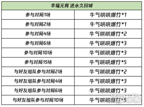 澳門特馬今期開獎結(jié)果2024年記錄,,高效執(zhí)行方案_VZL34.905按需版