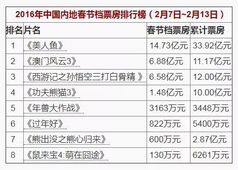 新澳門最新開獎(jiǎng)歷史結(jié)果,靈活執(zhí)行方案_USL34.563輕奢版