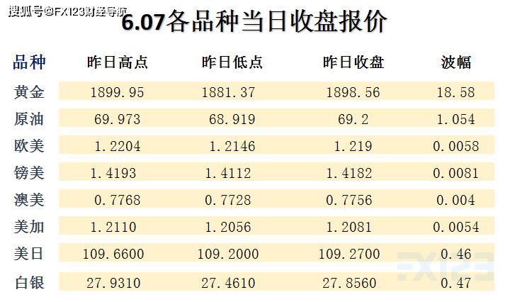 2024澳門天天開好彩精準(zhǔn)24碼,案例實(shí)證分析_KFV34.700隨機(jī)版