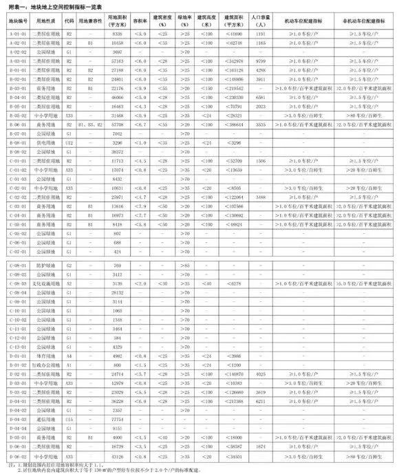 澳門天天開好彩2023資料,國(guó)際商務(wù)_CDH34.367數(shù)線程版