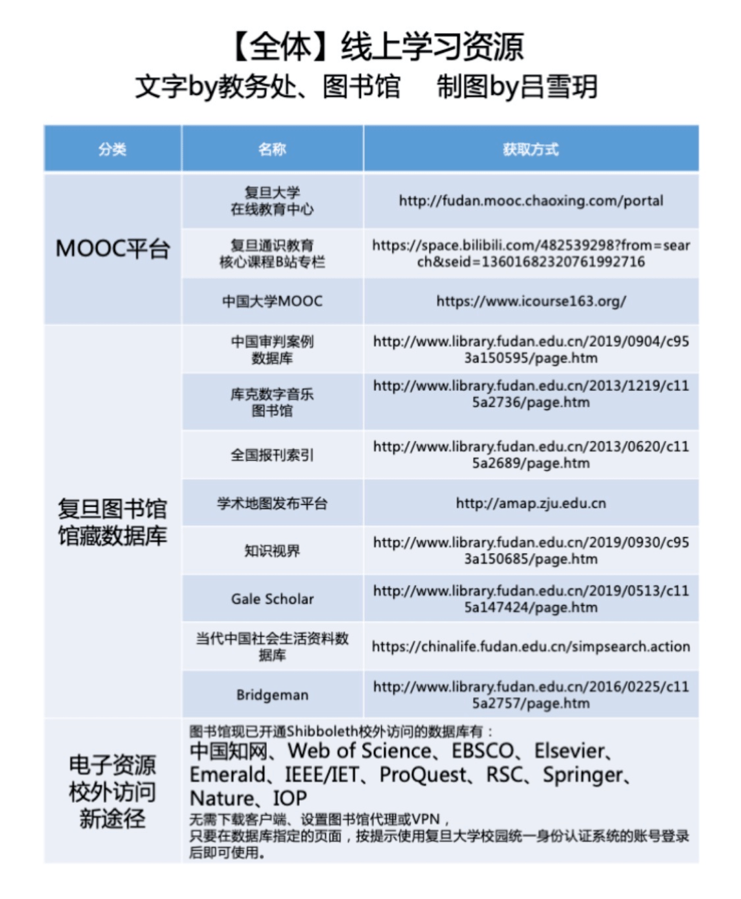 新澳門內(nèi)部資料精準大全百曉生,理論考證解析_GIJ34.308未來版