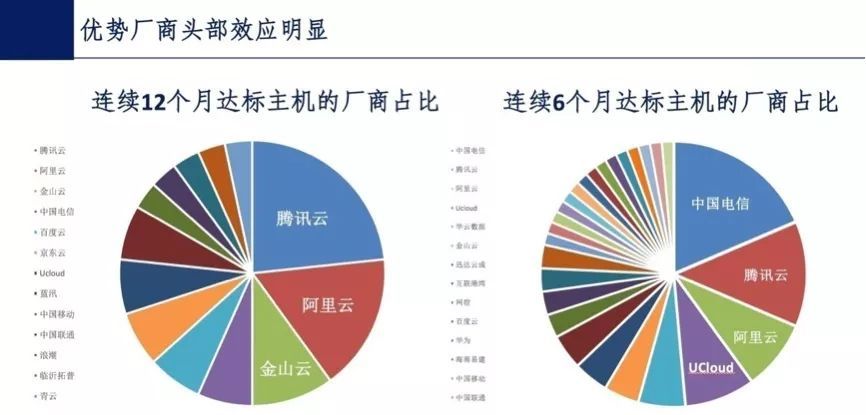 今晚開什么碼澳門開獎,精準數(shù)據(jù)評估_DNZ34.305美學版