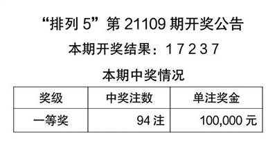 二四六天天彩(944cc)246天天好,解析解釋說法_WIA34.204家庭影院版