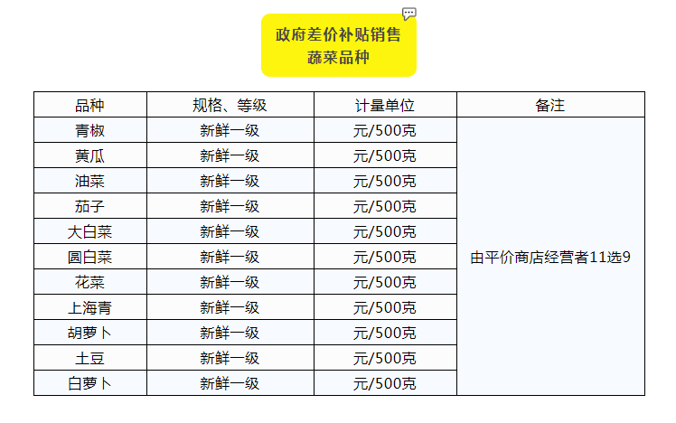 新澳天天開獎結果大全最新,靈活執(zhí)行方案_POC34.413家庭版