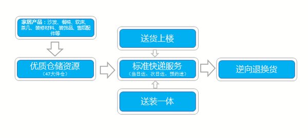 新澳精準(zhǔn)資料大全,快速解答方案實(shí)踐_XNR34.979體驗(yàn)式版本