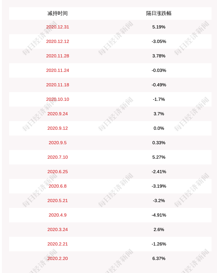 香港大眾網(wǎng)官網(wǎng)公開資料,科學解釋分析_HYT34.447多元文化版