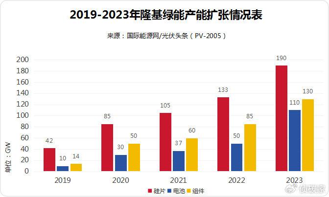 新澳門金光紼,快速問題處理_WQV34.416DIY版