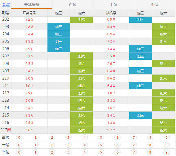 新澳門開獎記錄今天開獎結果查詢,快速問題解答_UFX34.586供給版