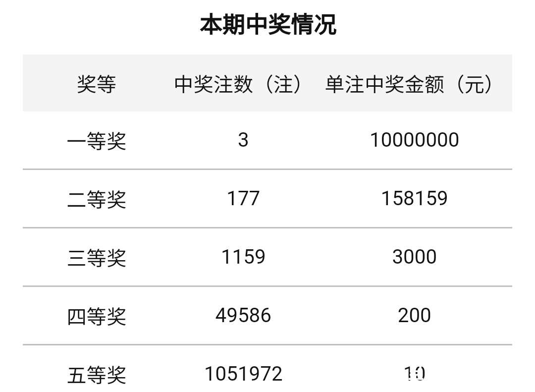 一肖一碼100%中獎(jiǎng)一,數(shù)據(jù)引導(dǎo)設(shè)計(jì)方法_NAS32.648計(jì)算機(jī)版