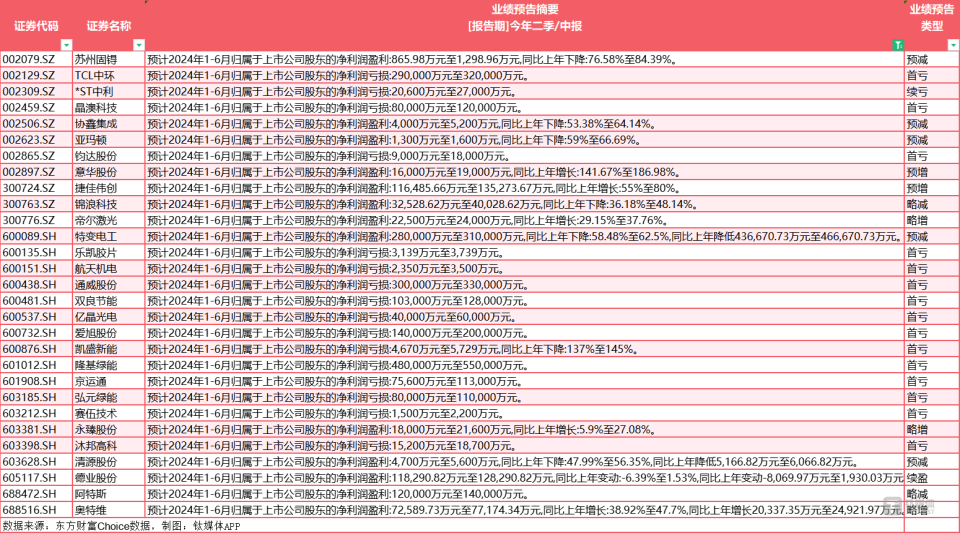 2024新澳門天天開好彩大全49,完善實施計劃_JWU32.463精致版