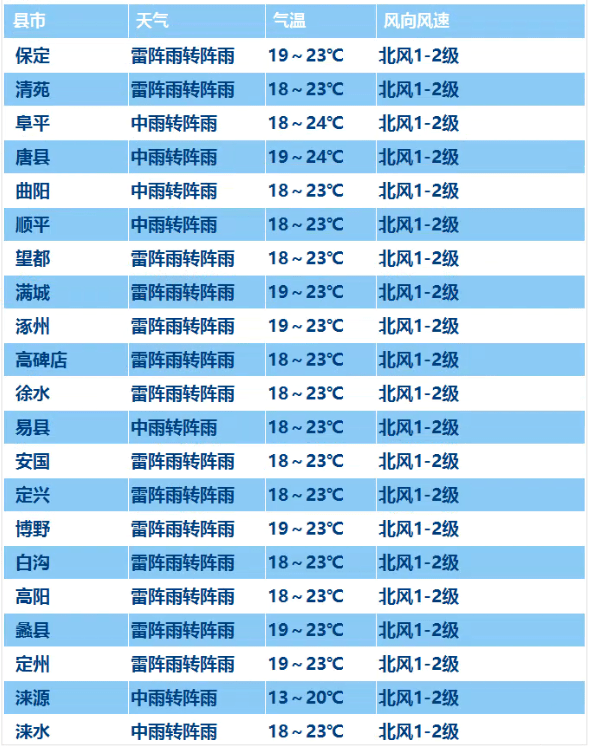 新澳今晚開獎(jiǎng)結(jié)果2023年8月,深入挖掘解釋說(shuō)明_YFI32.557原汁原味版