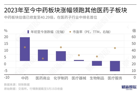 2024澳門特馬今晚開獎(jiǎng)結(jié)果出來(lái)了,全方位展開數(shù)據(jù)規(guī)劃_WGD32.178商務(wù)版