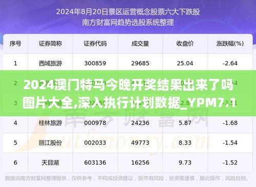 2020年今晚澳門特馬號(hào),實(shí)際調(diào)研解析_NLS32.451藝術(shù)版