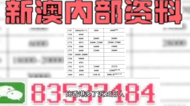 2024年新澳門正版資料精選,現(xiàn)況評判解釋說法_HPY32.100觸控版