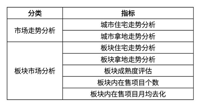 新澳三中三精準(zhǔn)資料,實用性解讀策略_GRH32.760最佳版