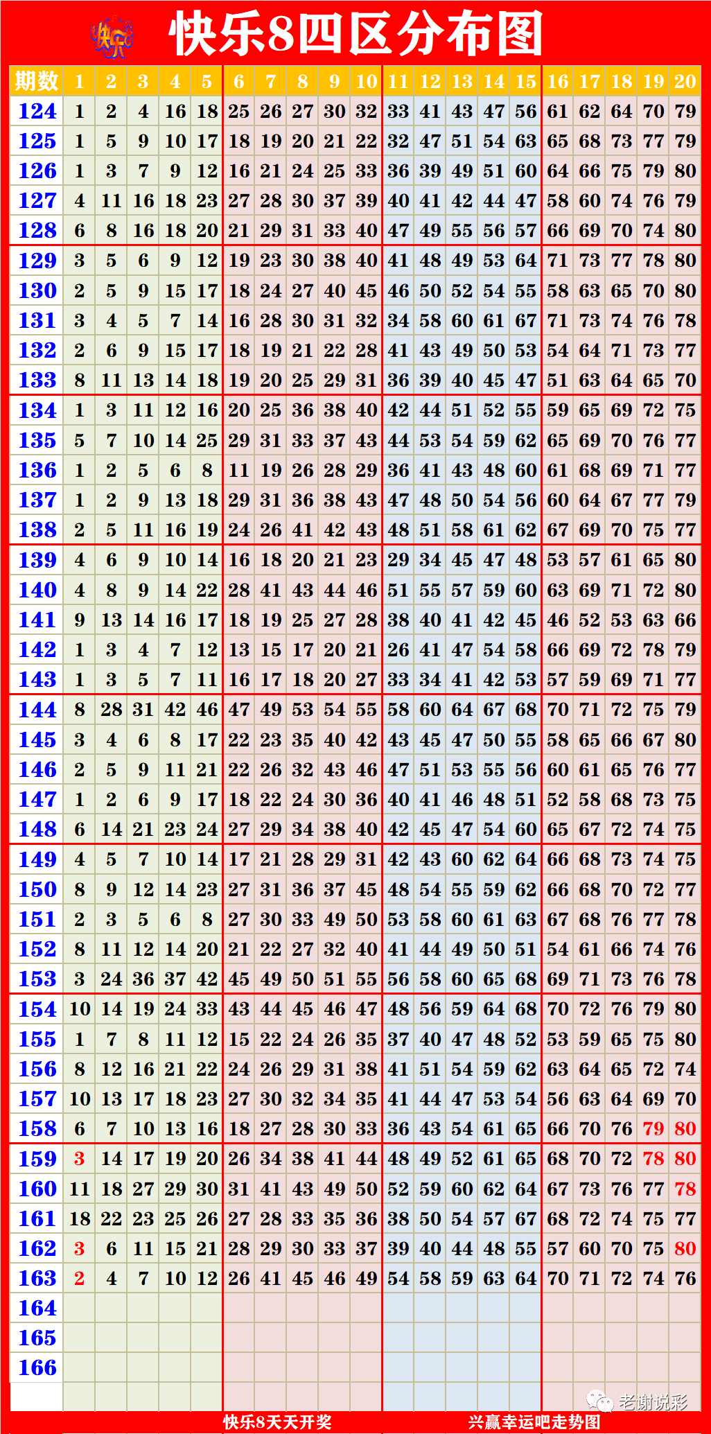 新澳門彩出碼綜合走勢,策略規(guī)劃_LXQ32.633夢想版