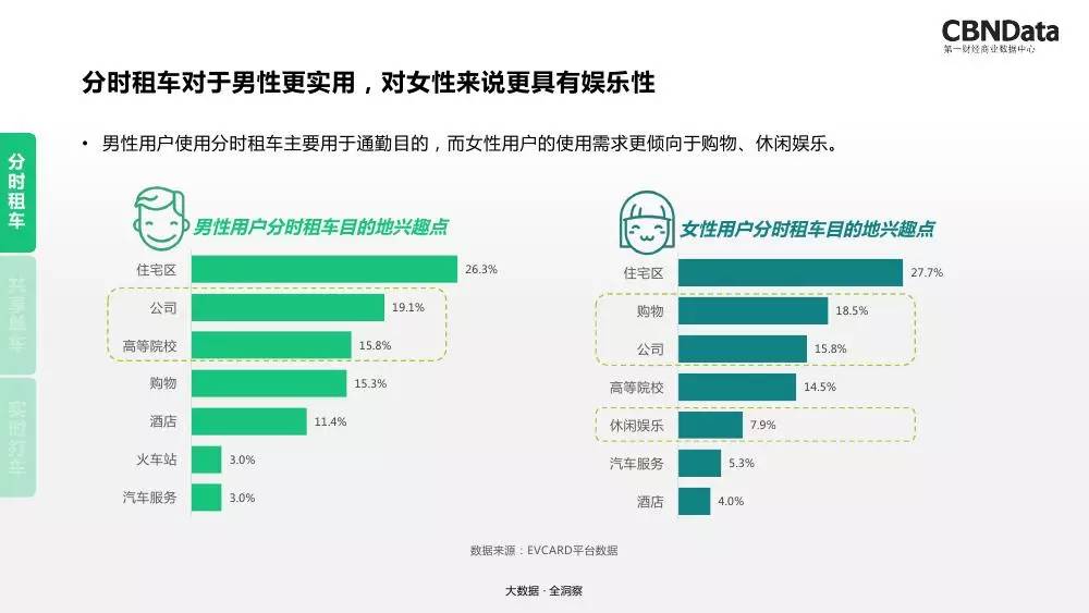 4949免費(fèi)資料大全最新版優(yōu)勢(shì),實(shí)地觀察數(shù)據(jù)設(shè)計(jì)_NUS32.426同步版