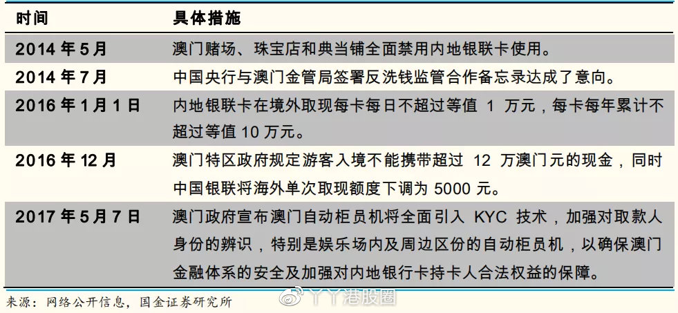 澳門金鑰匙資料,案例實(shí)證分析_TGP32.528體驗(yàn)式版本