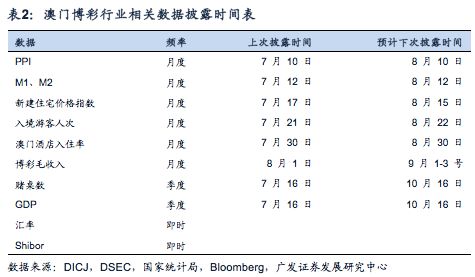 7777788888澳門,多元化診斷解決_UTD32.872光輝版