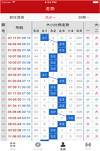 新澳門(mén)彩出號(hào)綜合走勢(shì)近50,全方位操作計(jì)劃_EZB32.599經(jīng)典版