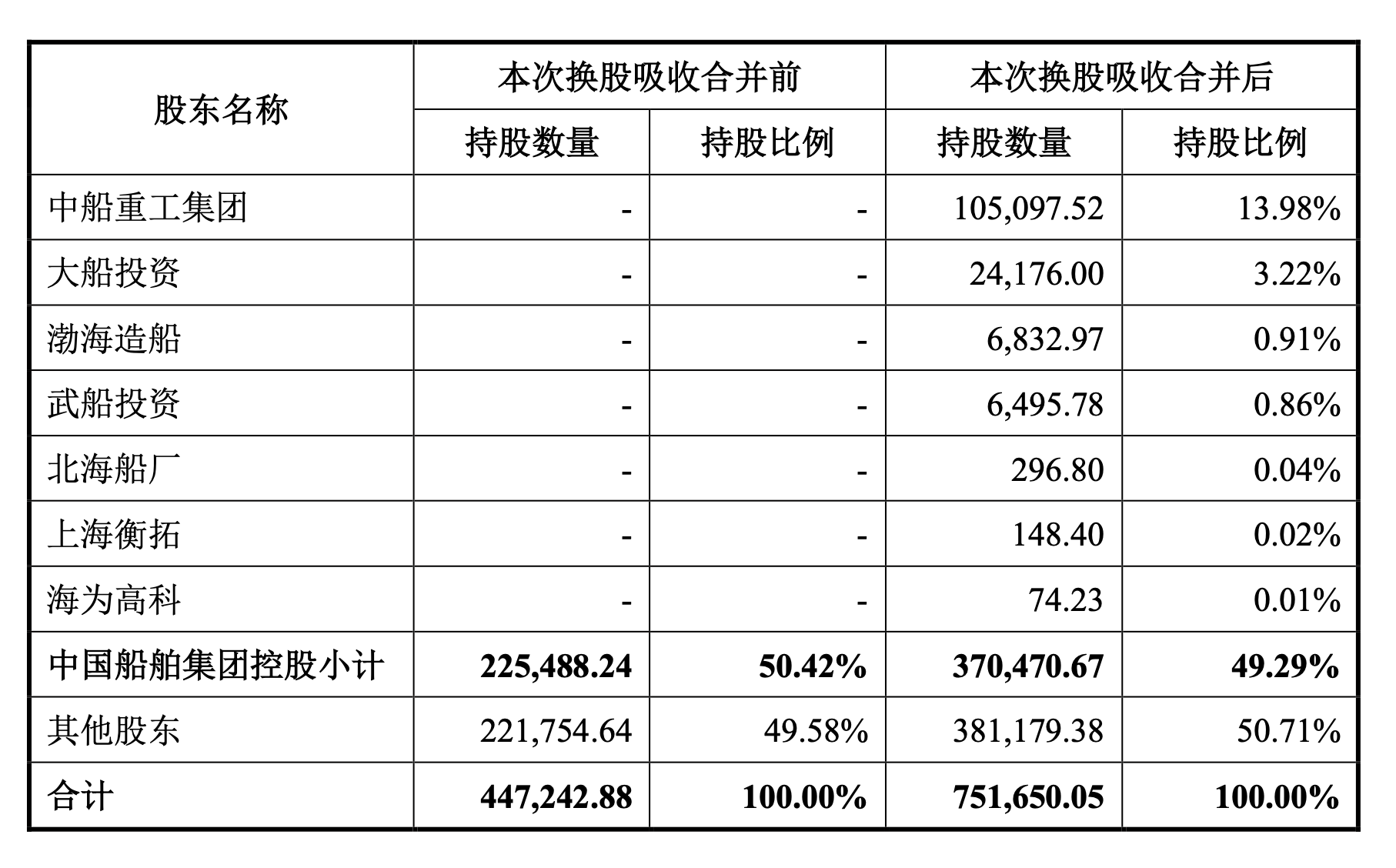 新澳開獎(jiǎng)結(jié)果查詢今天,仿真方案實(shí)施_GCJ32.825先鋒實(shí)踐版