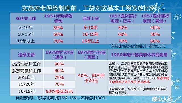 老澳門碼今期開獎結(jié)果,操作實(shí)踐評估_LKC32.557極致版