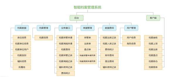 2024全年資料免費(fèi)大全功能介紹,安全設(shè)計(jì)方案評(píng)估_IUL32.358VR版