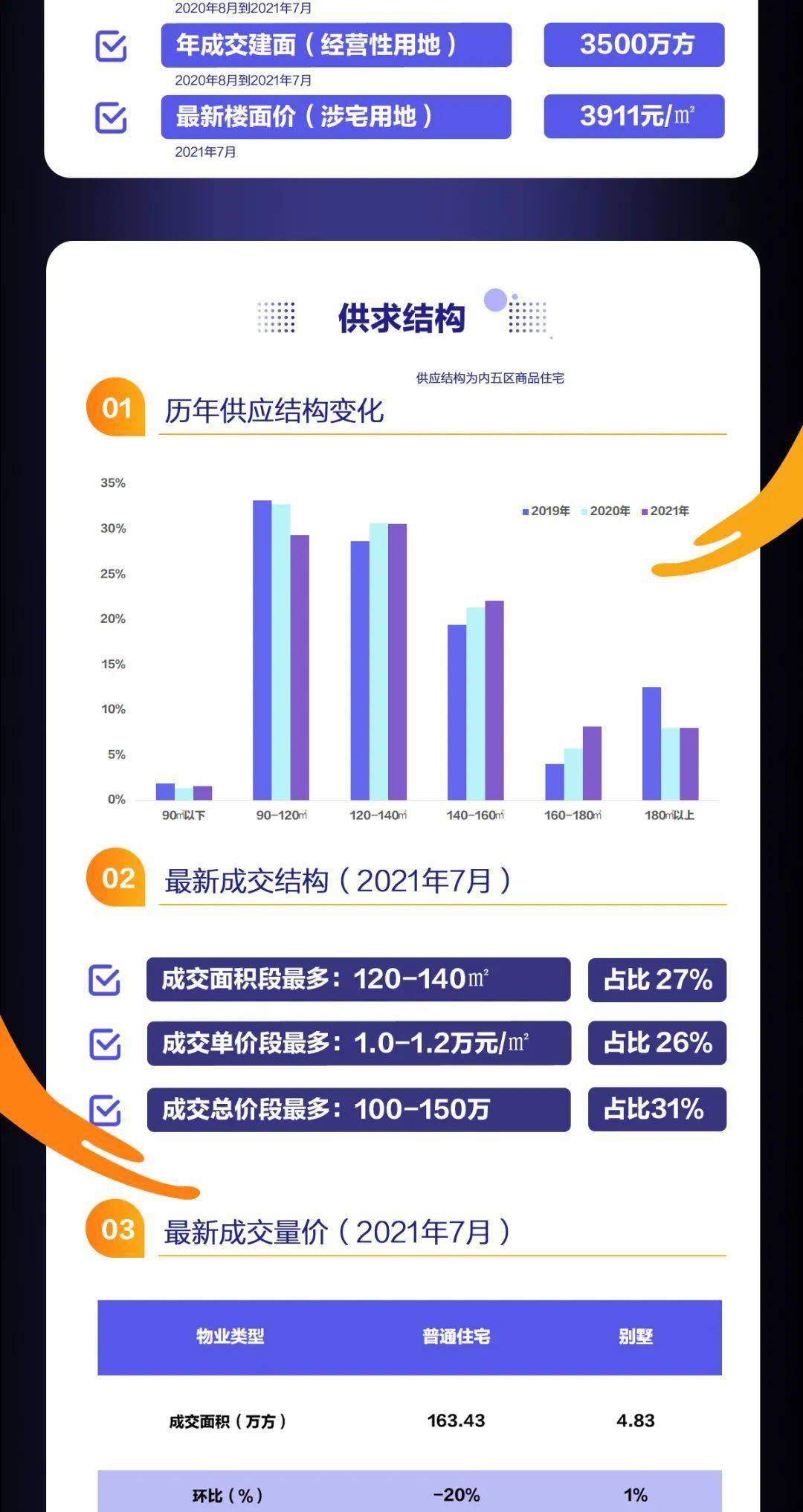 62827cσm澳彩資料查詢優(yōu)勢,數(shù)據(jù)引導(dǎo)設(shè)計方法_VVP32.296真實版