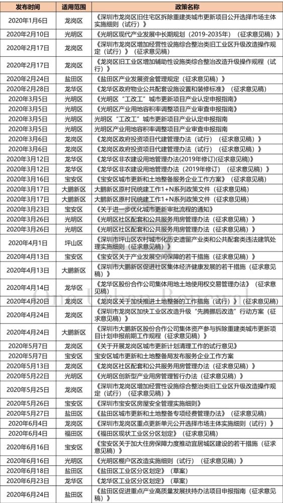 新奧免費(fèi)料全年公開,平衡執(zhí)行計(jì)劃實(shí)施_TRO32.917旗艦款