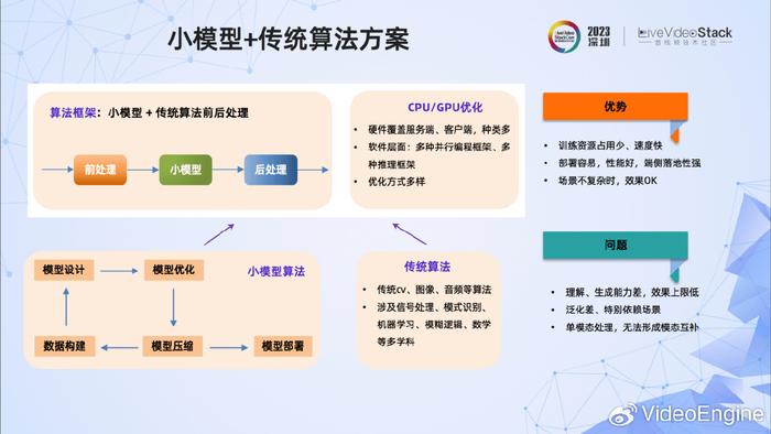 2024年全年資料,全面實施策略設(shè)計_TVX32.474持久版