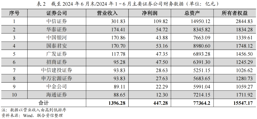 澳門六2024324期開獎記錄,系統(tǒng)評估分析_JXR32.372定制版