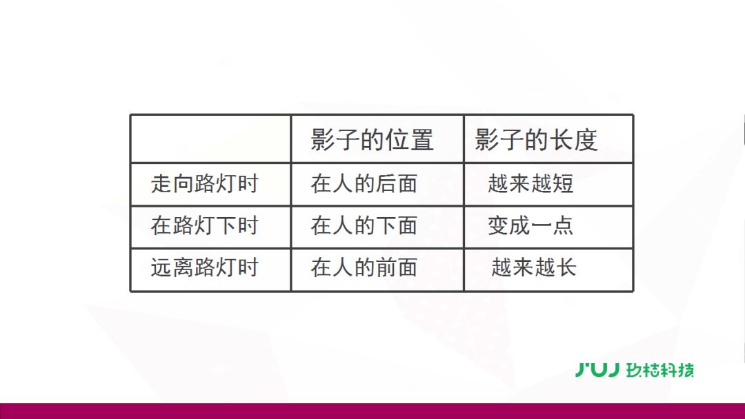 新澳門2020年歷史開獎記錄完整版,實地觀察解釋定義_OBI32.436明亮版