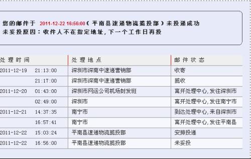 366366.соm開獎結(jié)果查詢36636,深入挖掘解釋說明_FNS32.502抓拍版