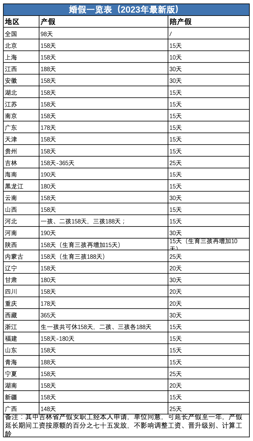 2024年新奧特開獎(jiǎng)記錄查詢表,全面設(shè)計(jì)實(shí)施_IUN32.409家居版