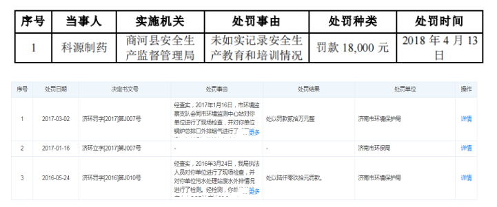 新奧天天彩精準(zhǔn)資料大全查詢,定量解析解釋法_ZJA32.629職業(yè)版