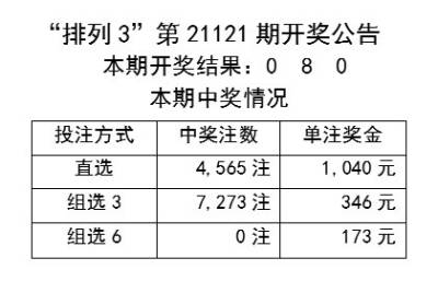 新奧開(kāi)獎(jiǎng)結(jié)果今天開(kāi)獎(jiǎng)號(hào)碼,高效執(zhí)行方案_SNZ32.132生態(tài)版