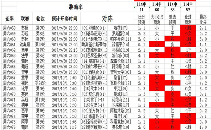 0149456.cσm查詢,澳彩資料,實時更新解釋介紹_TXO32.325生活版