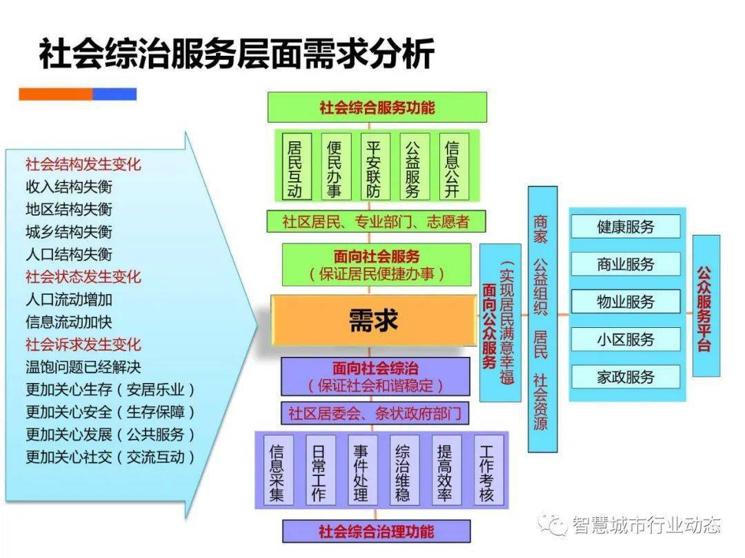 澳門大眾網(wǎng)資料免費大／公開,社會責(zé)任實施_MPB32.670內(nèi)容版