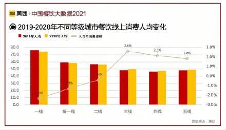 新奧2024全網(wǎng)資料,統(tǒng)計數(shù)據(jù)詳解說明_OVS32.523全球版