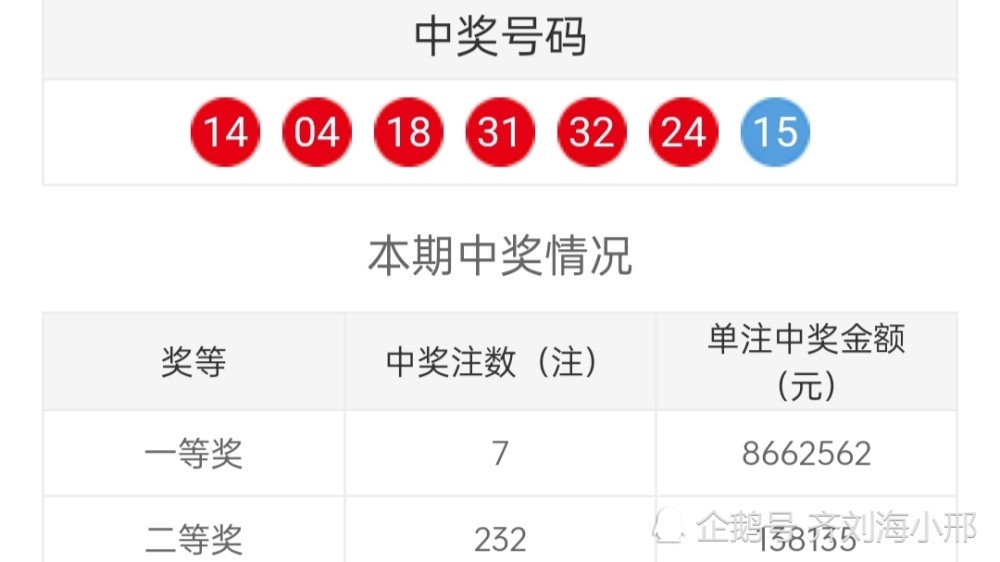 2024今晚澳門開什么號(hào)碼,策略優(yōu)化計(jì)劃_AZC32.307企業(yè)版