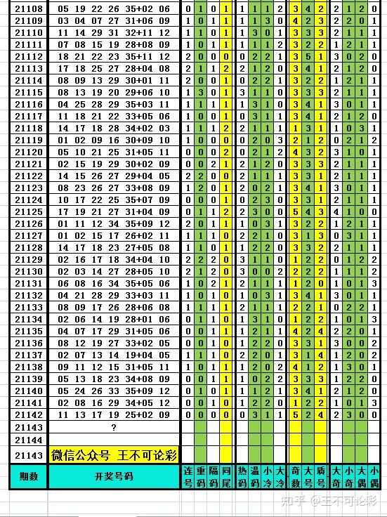 2024年開獎(jiǎng)記錄歷史,操作實(shí)踐評(píng)估_PVQ32.820智能版